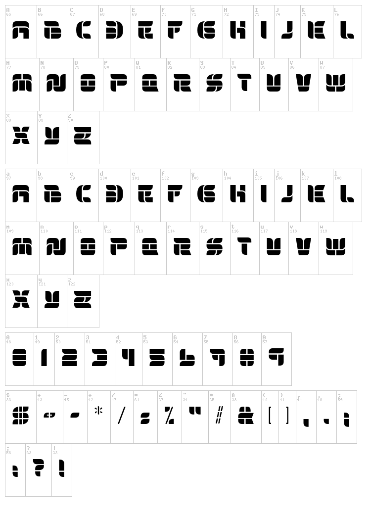 Blonescha font map